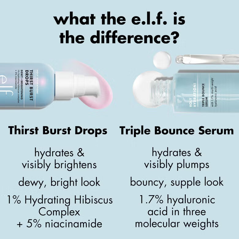 Holy Hydration! Thirst Burst Drops