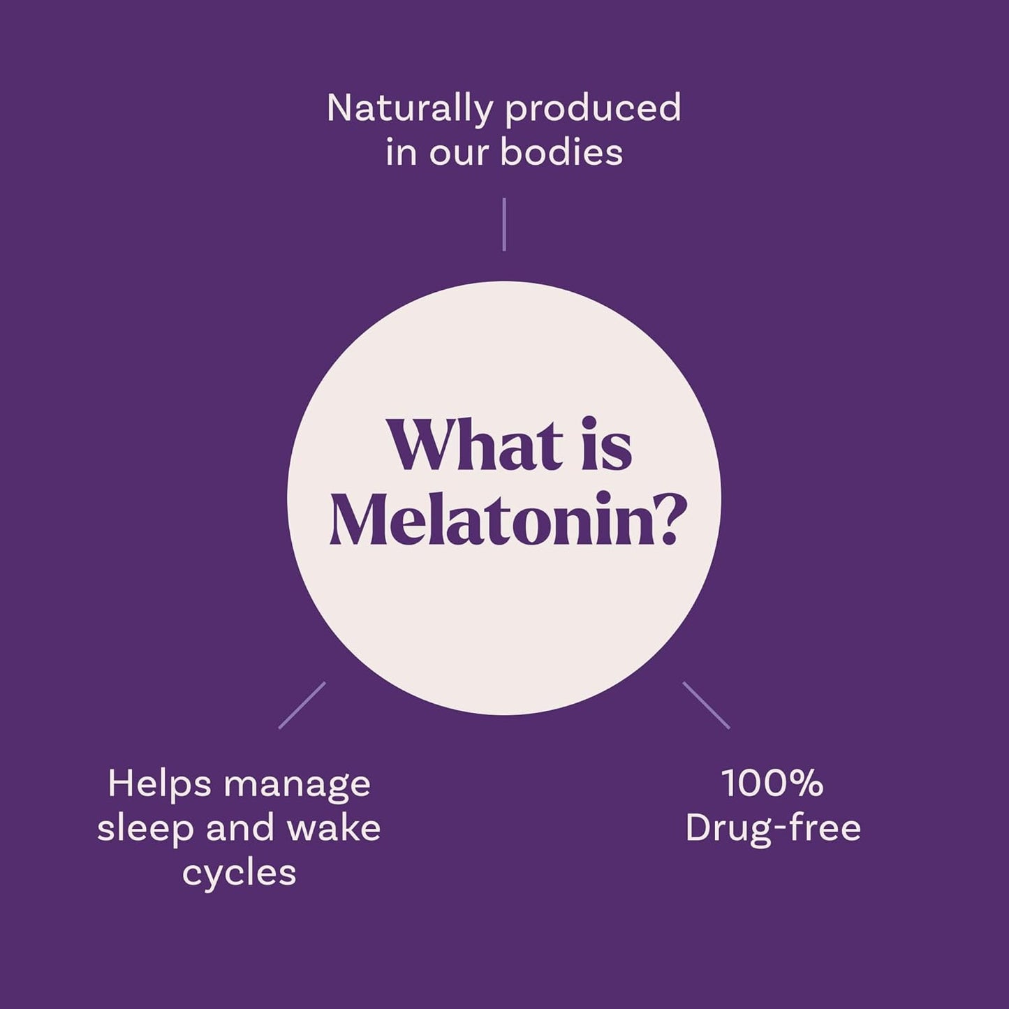 Melatonin Gummies