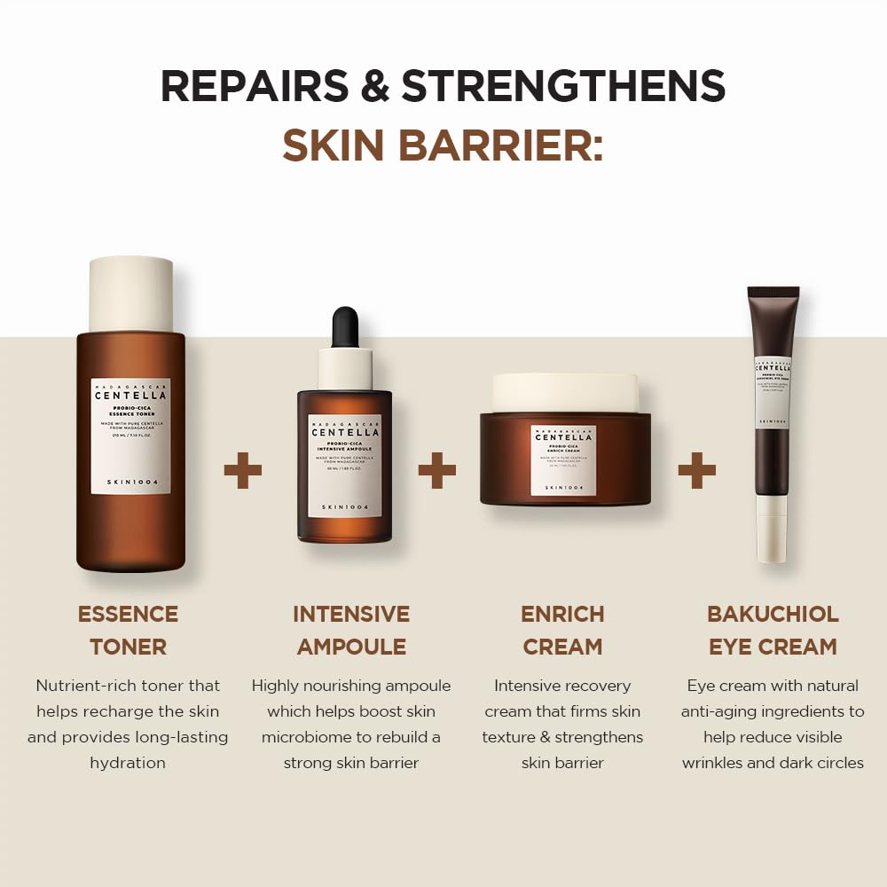 Madagascar Centella Probio-Cica Bakuchiol Eye Cream
