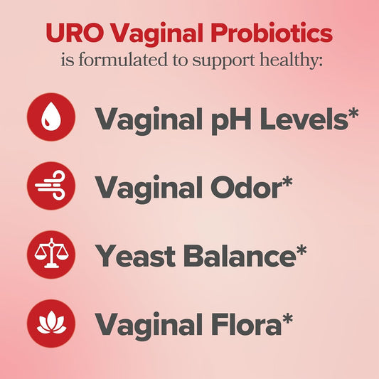 Vaginal Probiotics
