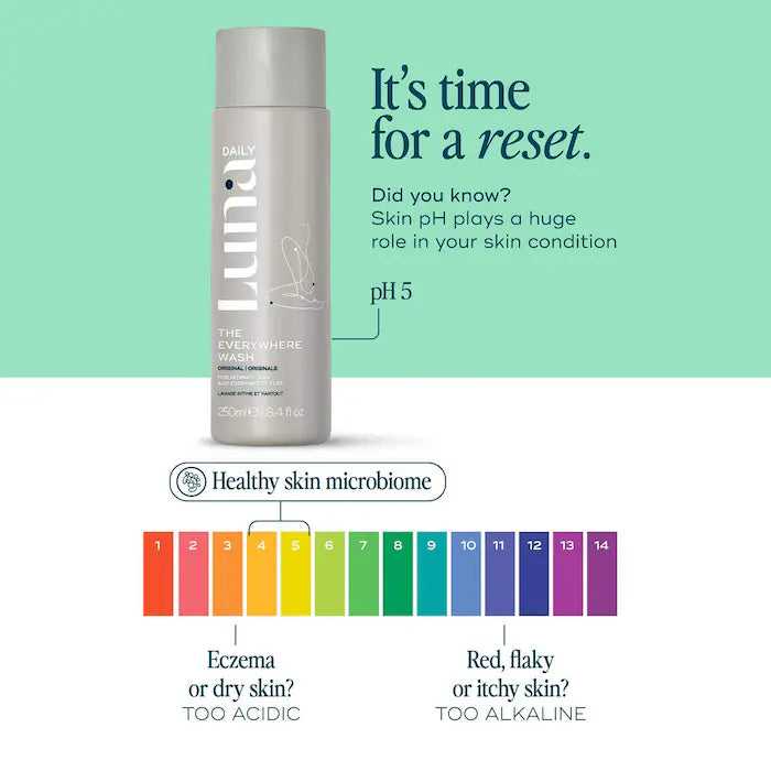 The Everywhere Wash