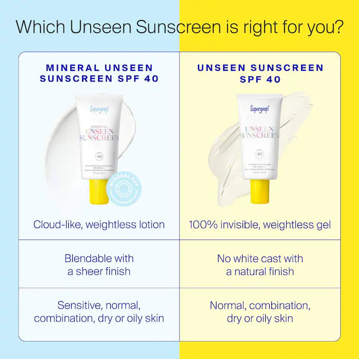 Mineral Unseen Sunscreen SPF 40