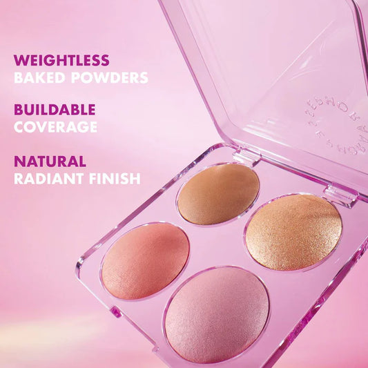 Colorful Face Bronzer, Blush & Highlighter Palette