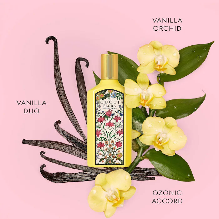 Mini Flora Gorgeous Collection Perfume Sampler Gift Set