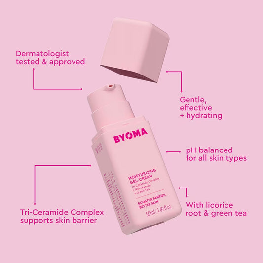 3 Piece Hydrating Trio Set