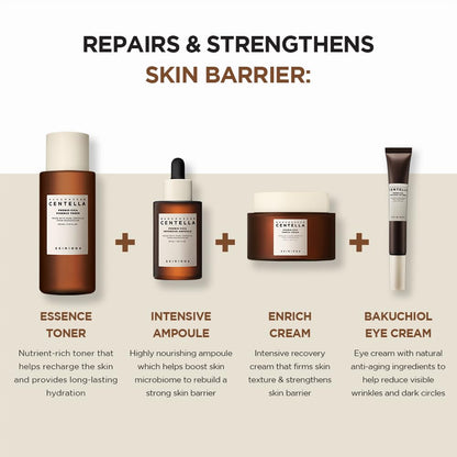 Madagascar Centella Probio-Cica Bakuchiol Eye Cream