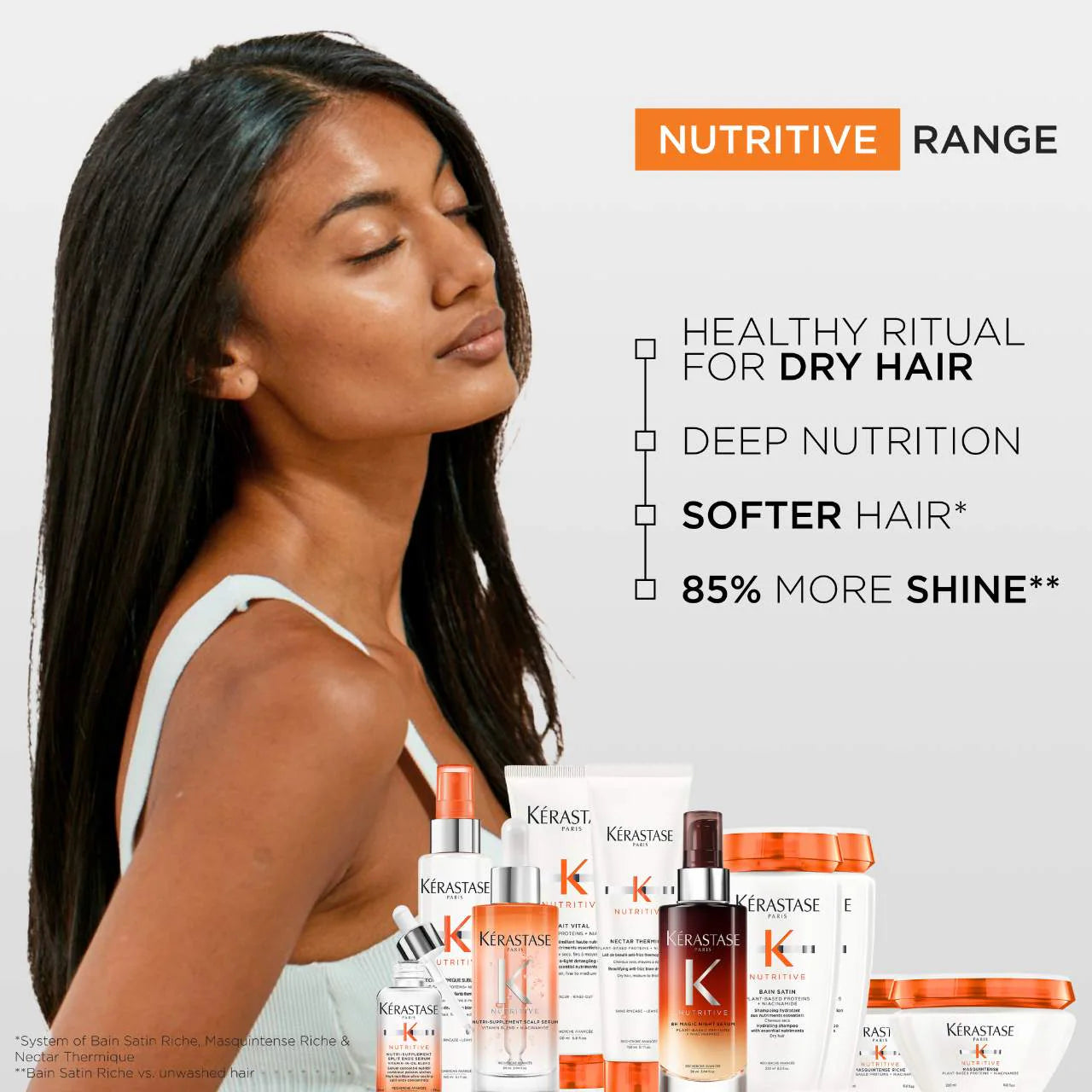 Nutritive 8H Magic Night Serum Hydrating Treatment for Dry Hair