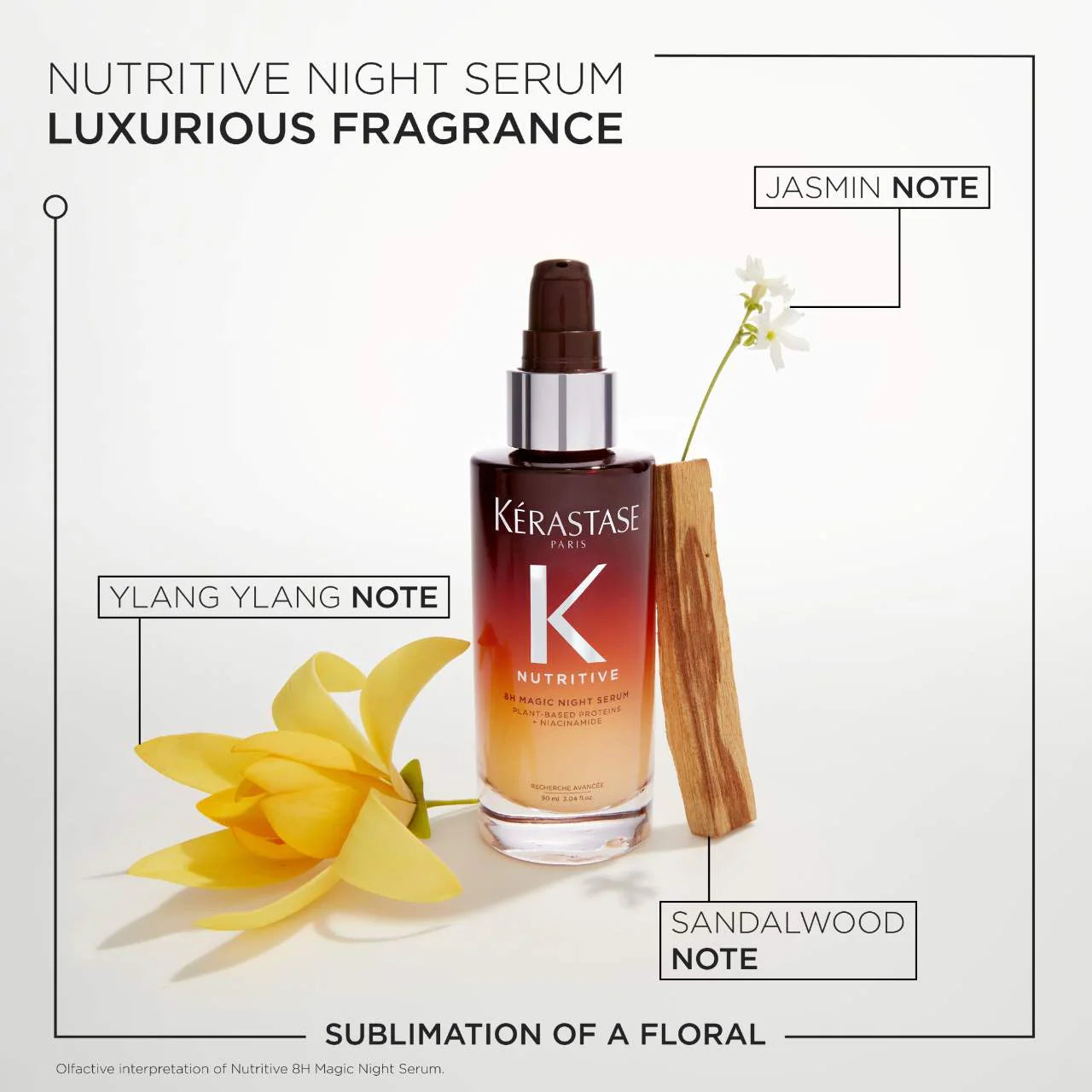Nutritive 8H Magic Night Serum Hydrating Treatment for Dry Hair