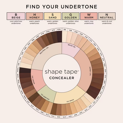 Shape Tape Concealer