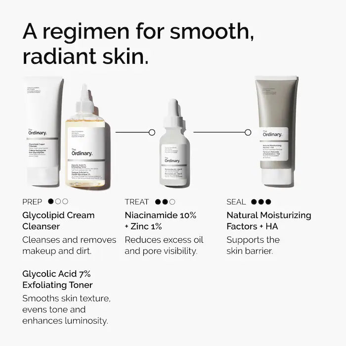 Niacinamide 10% + Zinc 1% Oil Control Serum