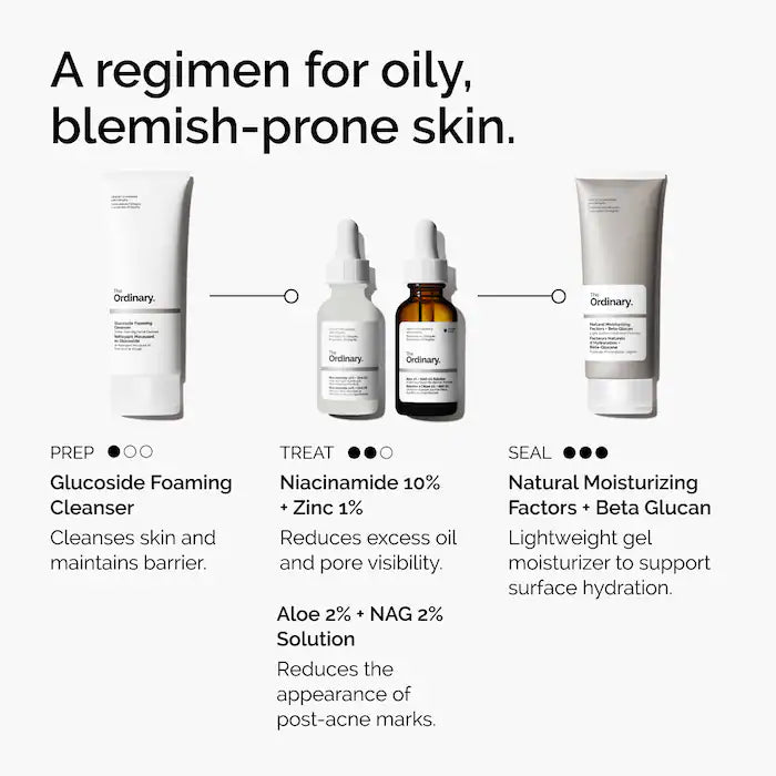 Niacinamide 10% + Zinc 1% Oil Control Serum