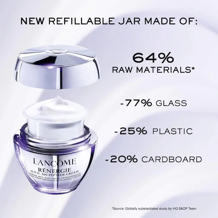 Rénergie H.P.N. 300-Peptide Anti-Aging Cream