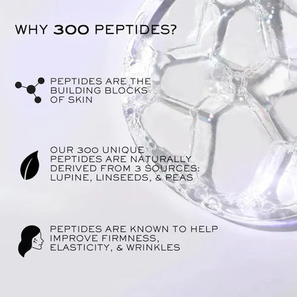 Mini Rénergie H.P.N. 300-Peptide Anti-Aging Cream