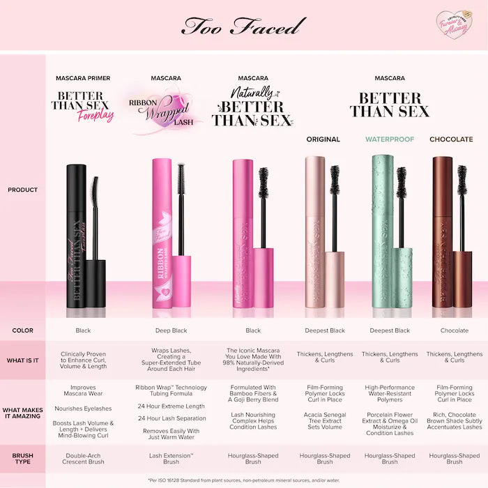 Better Than Sex Volumizing & Lengthening Mascara