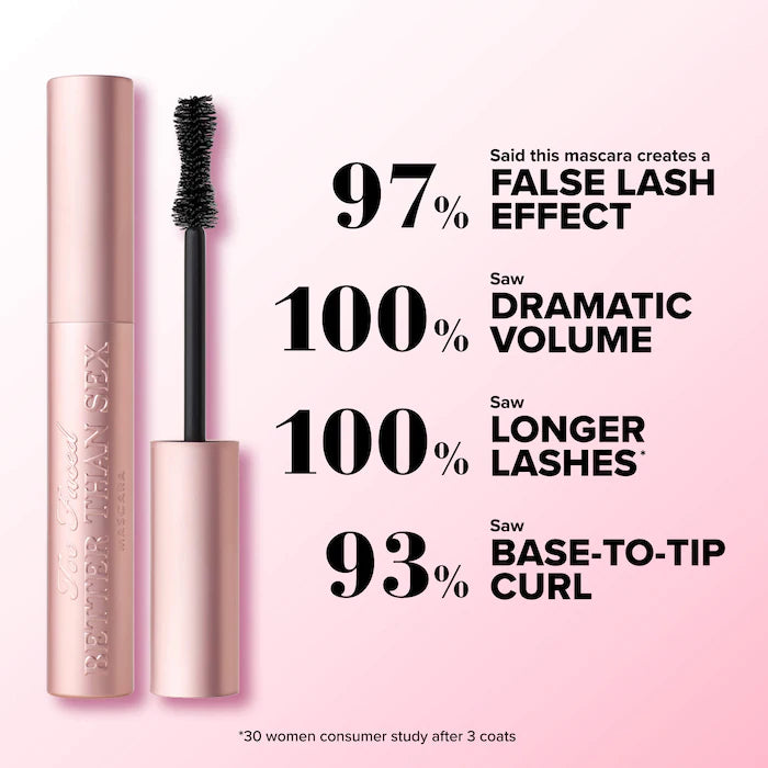 Better Than Sex Volumizing & Lengthening Mascara
