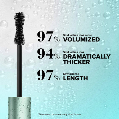 Better Than Sex Volumizing & Lengthening Waterproof Mascara