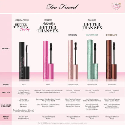 Better Than Sex Volumizing & Lengthening Waterproof Mascara