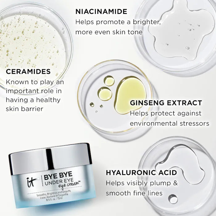 Bye Bye Under Eye Brightening Eye Cream for Dark Circles