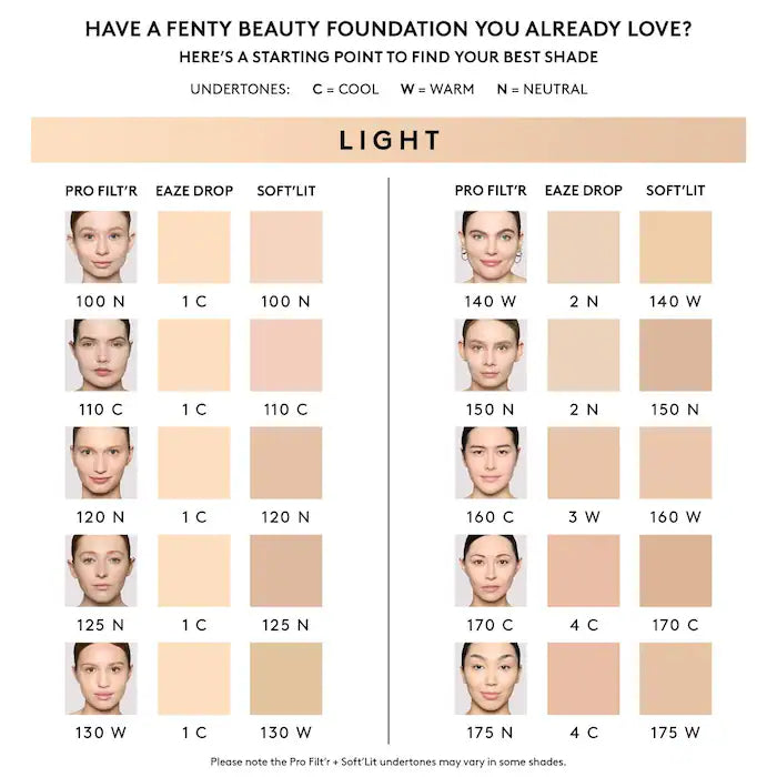 Pro Filt’r Soft Matte Longwear Liquid Foundation