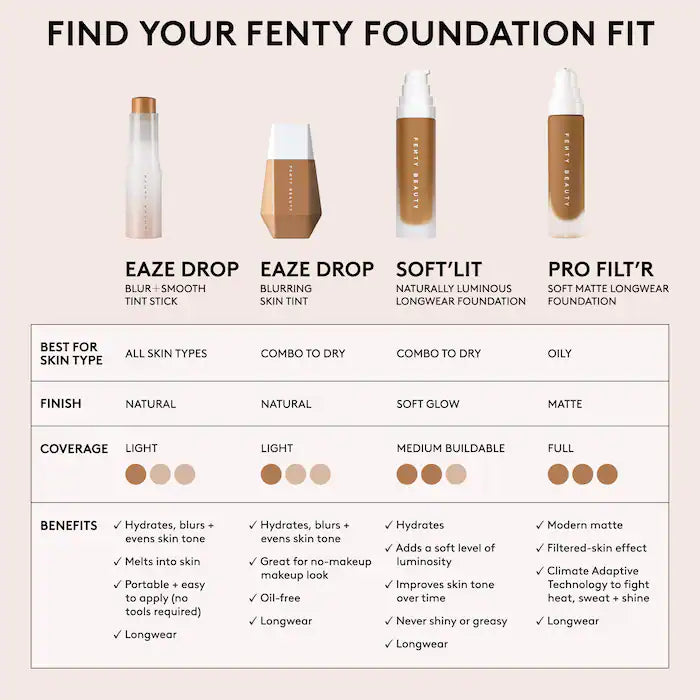 Pro Filt’r Soft Matte Longwear Liquid Foundation