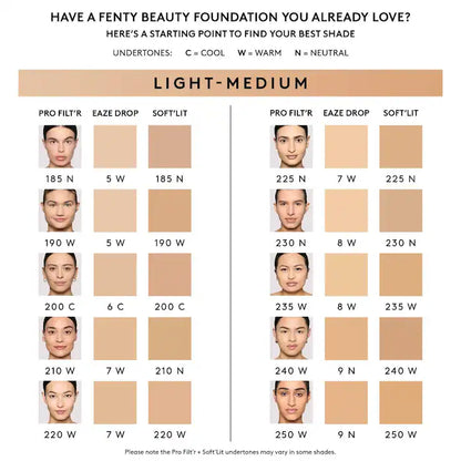 Pro Filt’r Soft Matte Longwear Liquid Foundation