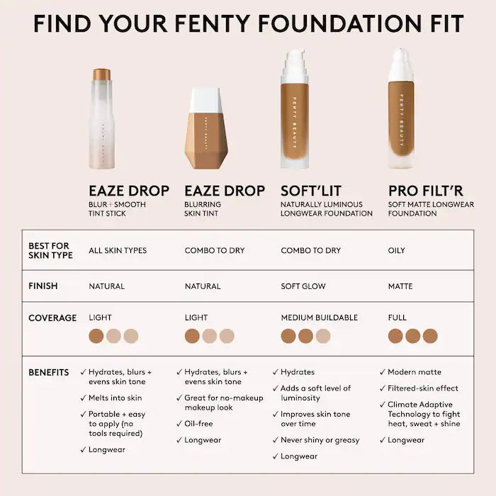 Pro Filt’r Soft Matte Longwear Liquid Foundation
