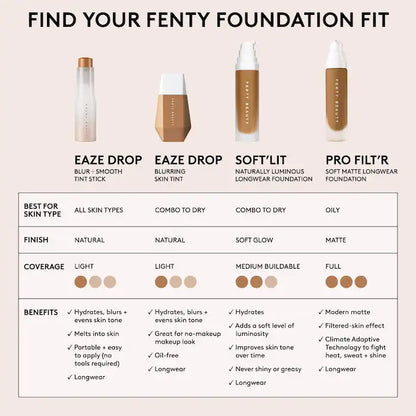 Pro Filt’r Soft Matte Longwear Liquid Foundation