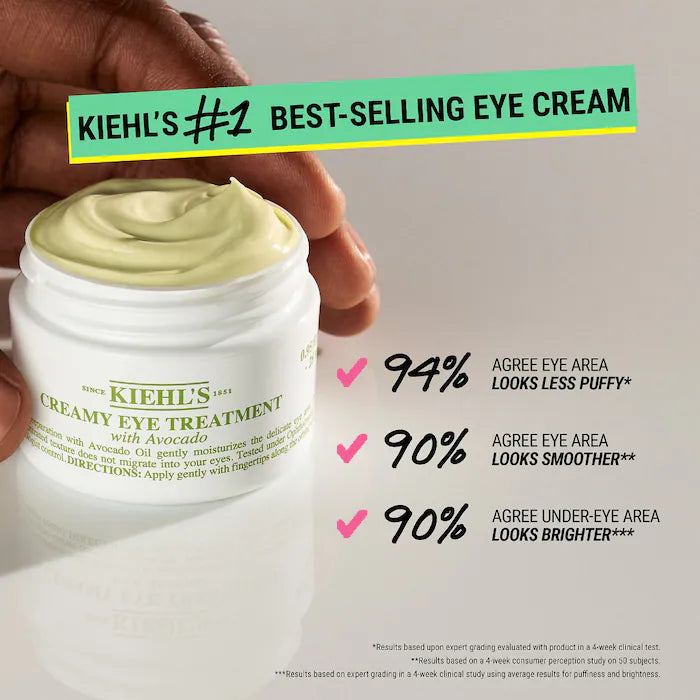 Mini Hydrating Eye Treatment Cream with Avocado