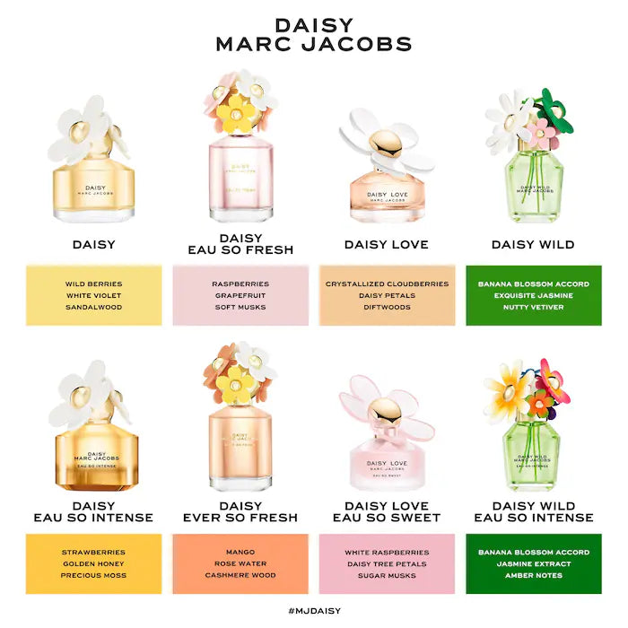 Daisy Love Eau de Toilette