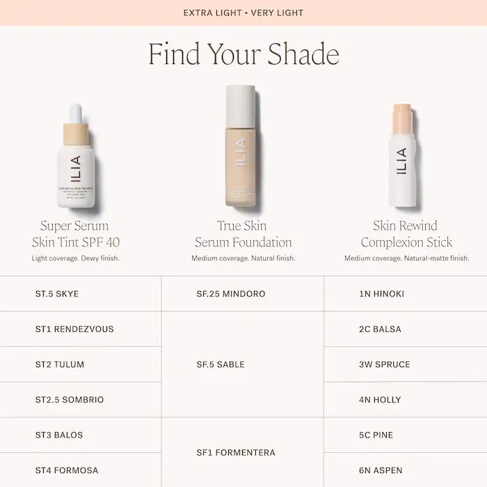 Super Serum Skin Tint SPF 40 Skincare Foundation