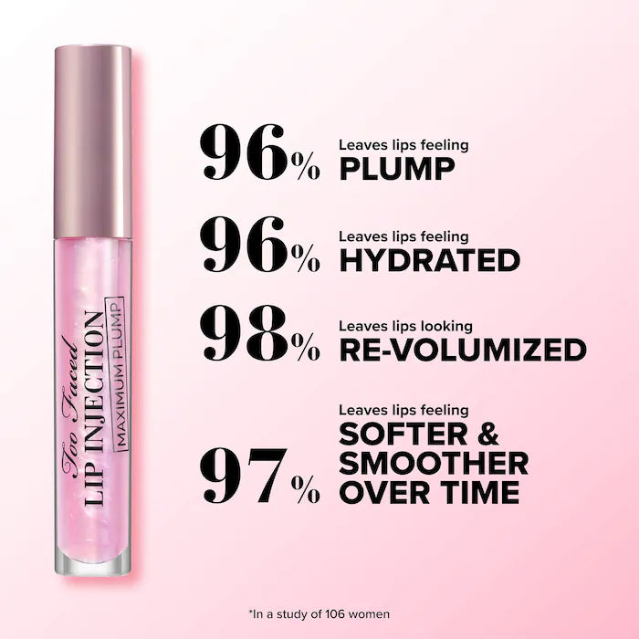 Lip Injection Maximum Plump Extra Strength Hydrating Lip Plumper