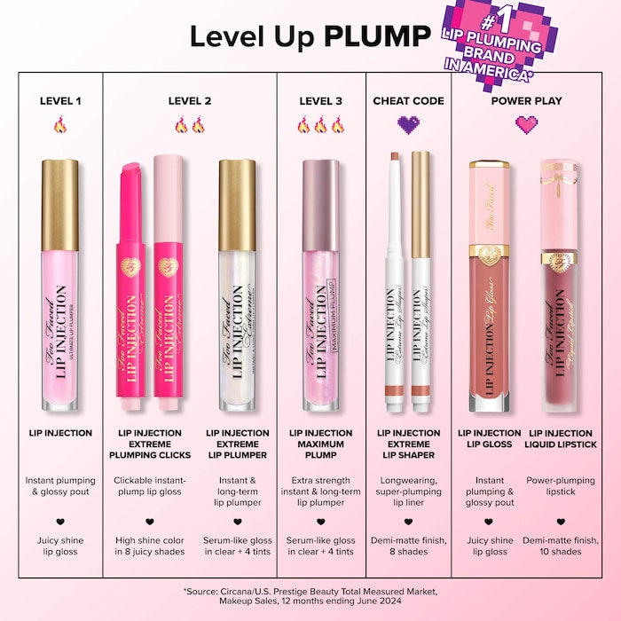 Lip Injection Maximum Plump Extra Strength Hydrating Lip Plumper