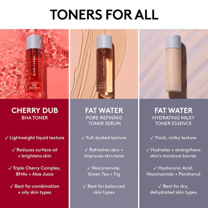 Fat Water Niacinamide Pore-Refining Toner Serum with Barbados Cherry