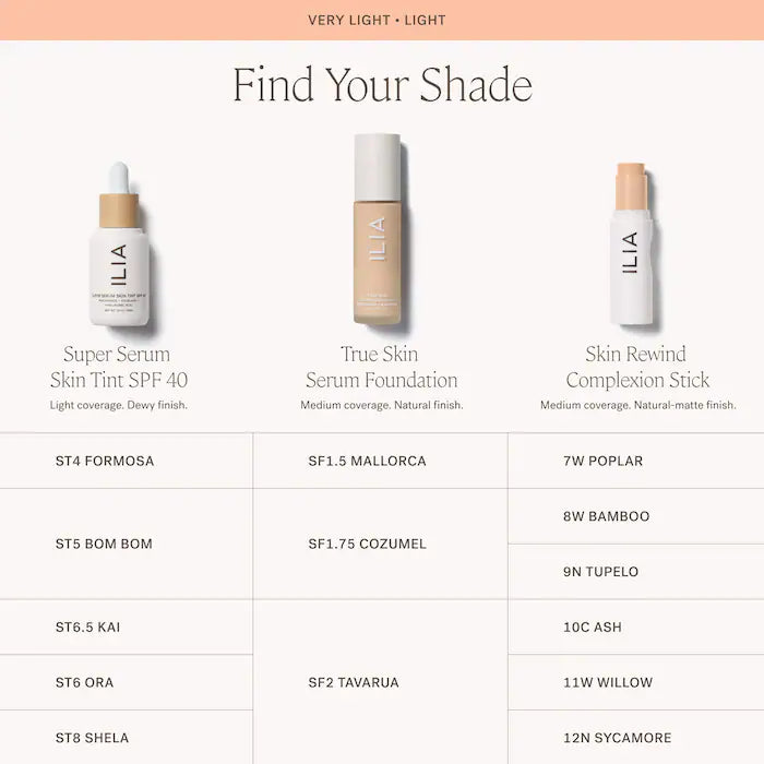 Super Serum Skin Tint SPF 40 Skincare Foundation