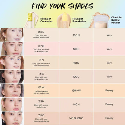 Revealer Super Creamy + Brightening Concealer with Caffeine and Hyaluronic Acid