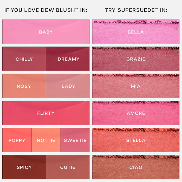 Dew Blush Liquid Cream Blush