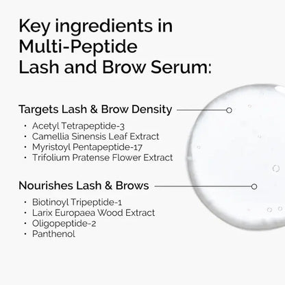 Multi-Peptide Lash and Brow Serum