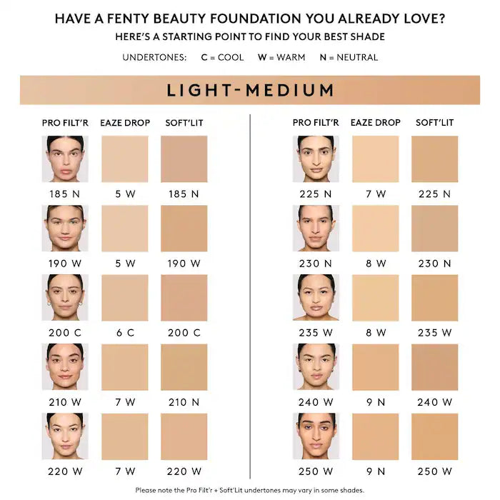 Pro Filt’r Soft Matte Longwear Liquid Foundation