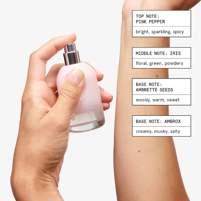 You Eau de Parfum