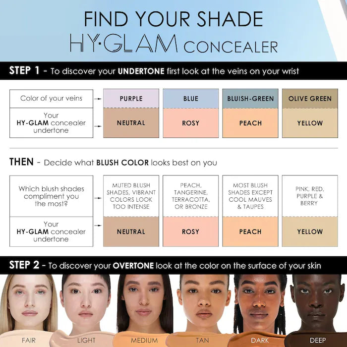 Hy-Glam Brightening & Hydrating Medium to Full Coverage Crease Proof Serum Concealer