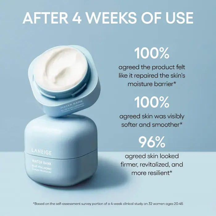 Water Bank Blue Hyaluronic Hydration Set