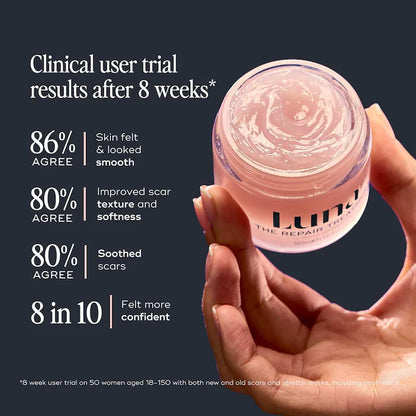 The Repair Treatment