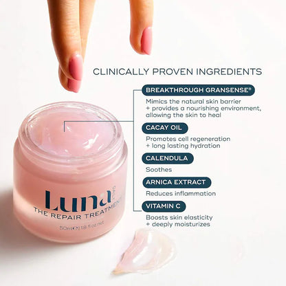 The Repair Treatment