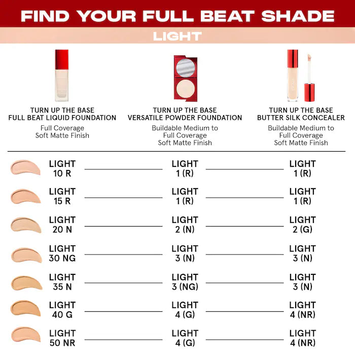 Turn Up the Base Full Beat Waterproof Liquid Foundation