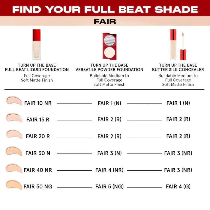 Turn Up the Base Full Beat Waterproof Liquid Foundation