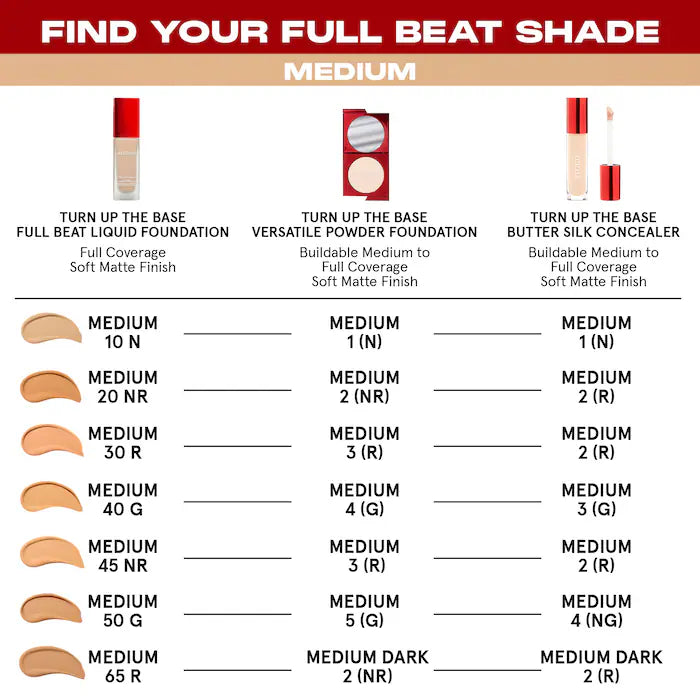 Turn Up the Base Full Beat Waterproof Liquid Foundation