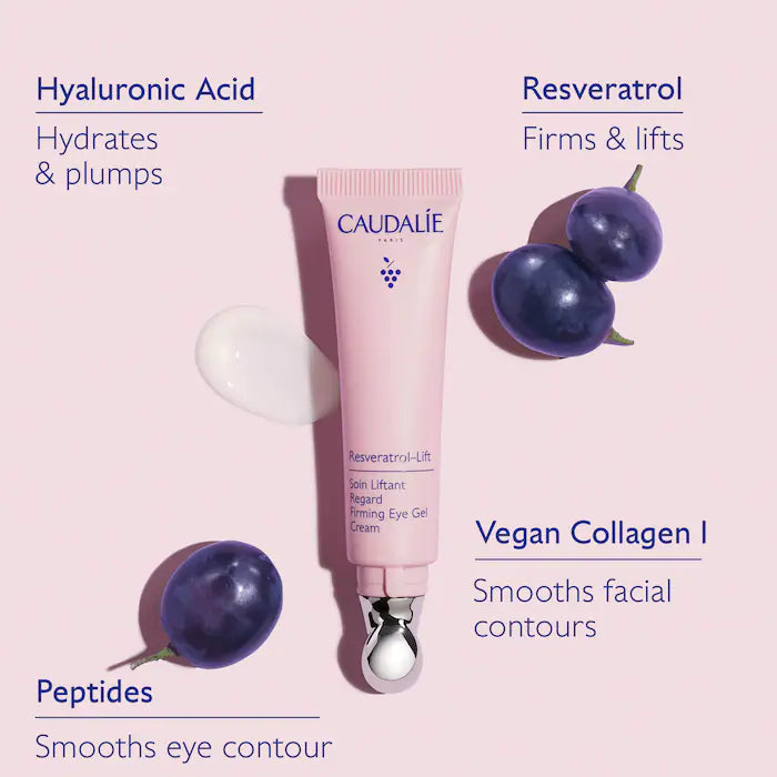 Resveratrol-Lift Depuffing Eye Cream with Peptides