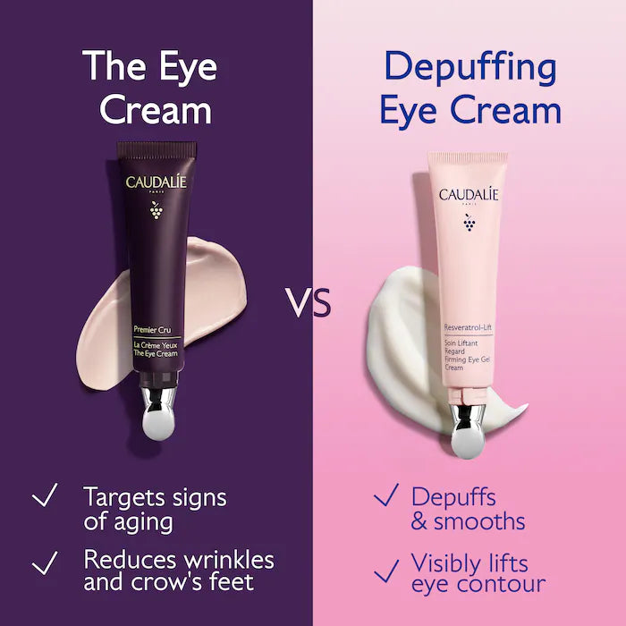 Resveratrol-Lift Depuffing Eye Cream with Peptides