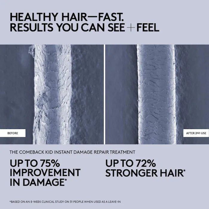 The Comeback Kid Instant Damage Repair Hair Treatment