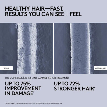 The Comeback Kid Instant Damage Repair Hair Treatment